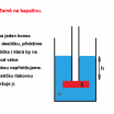 Hydrostatický tlak 